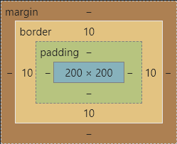 c5c64fe3-dbec-40c2-9b38-32114a9302d3