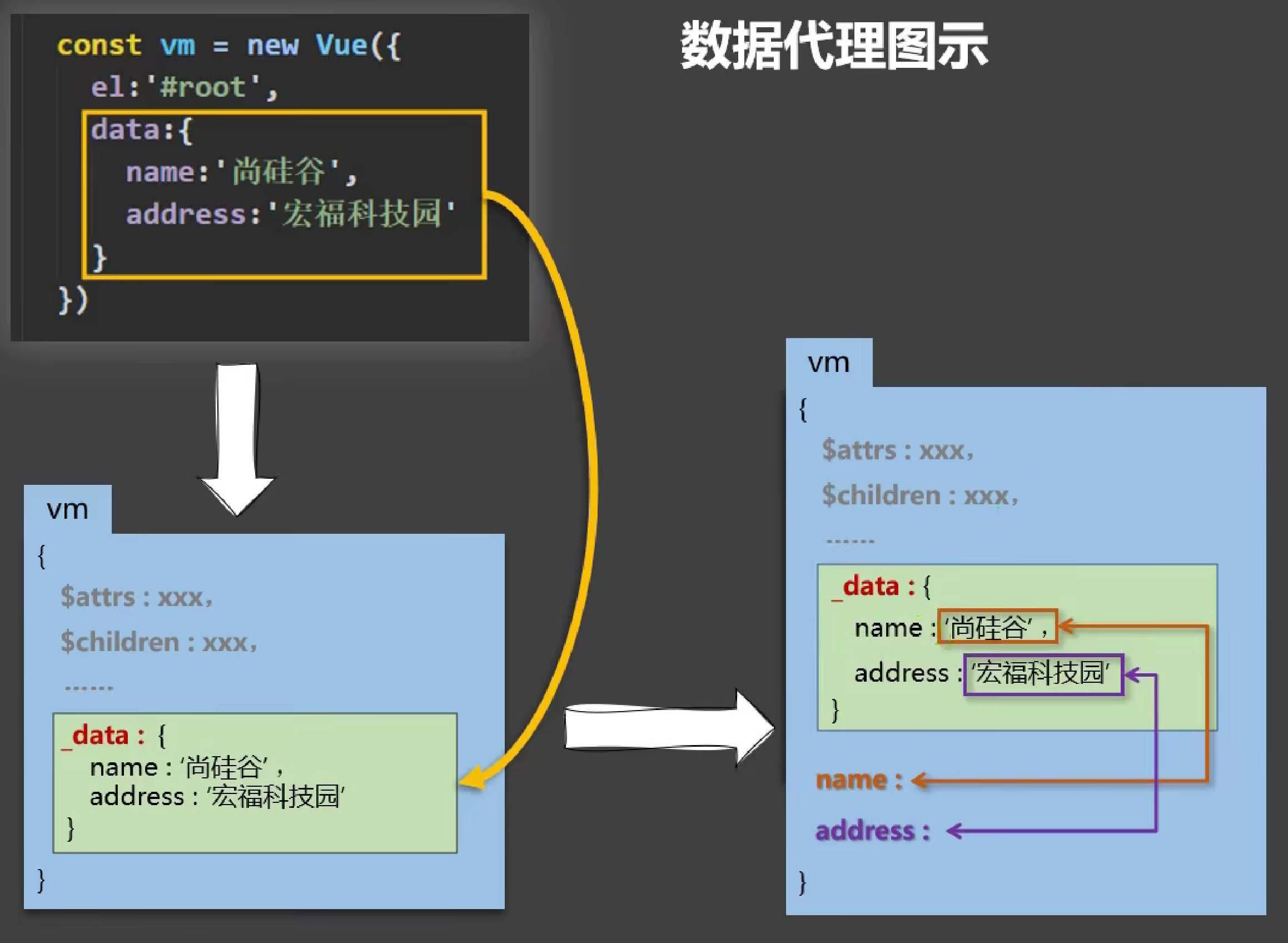 image-20220216213205770