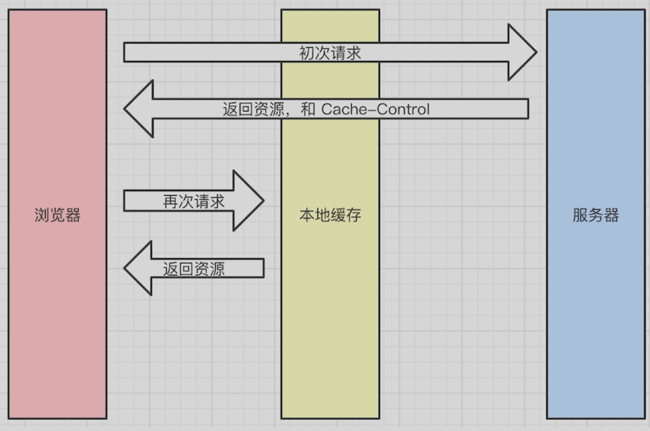 image-20220913220022328
