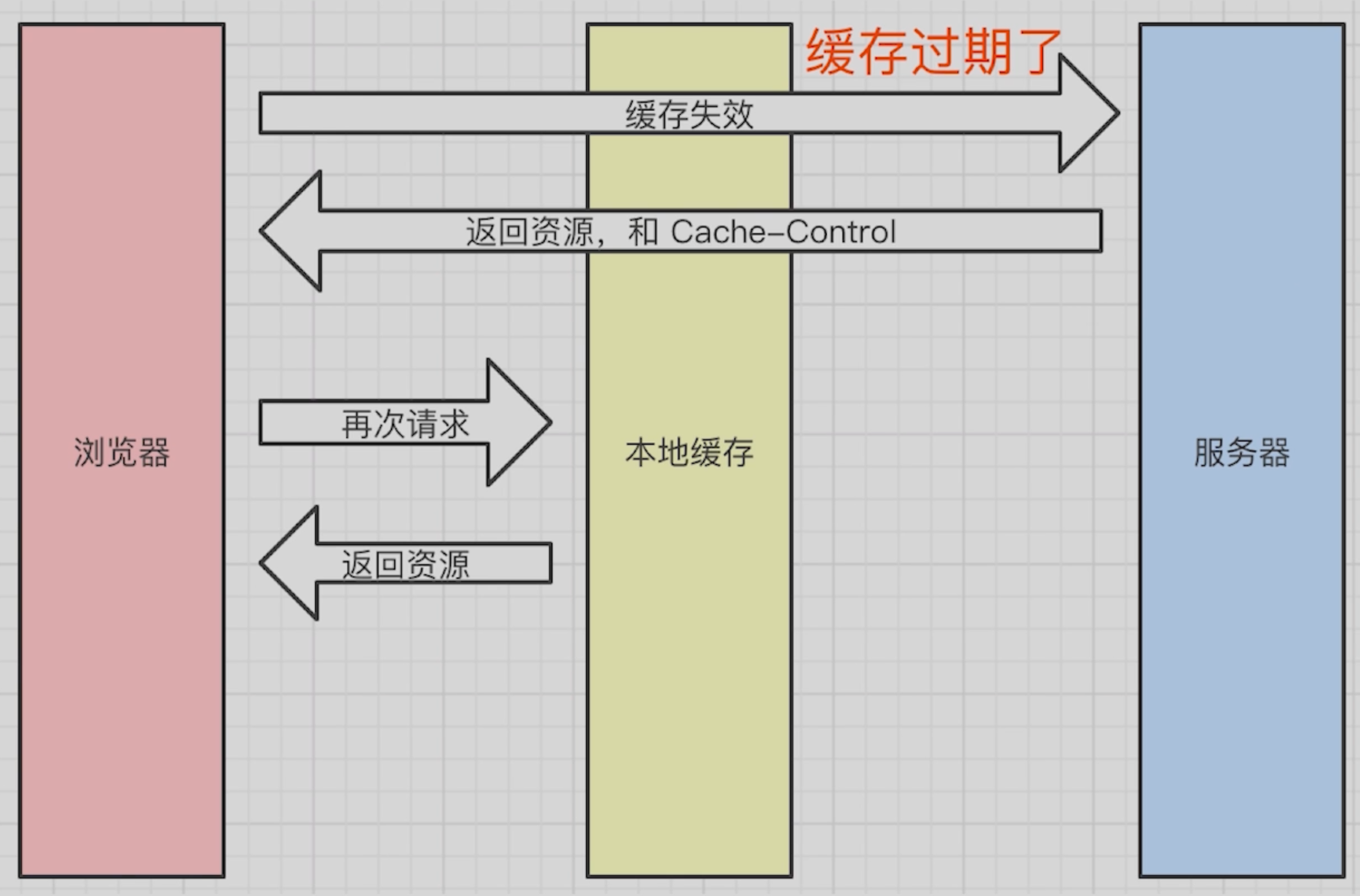 image-20220913220641802