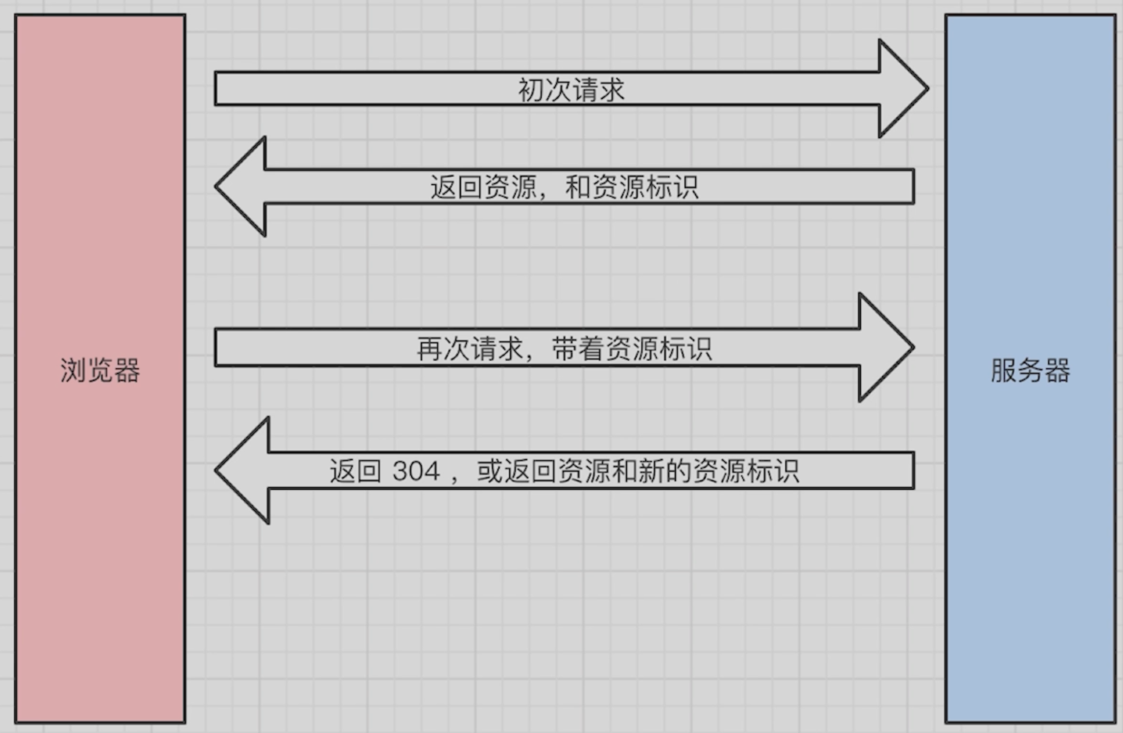image-20220913223553803