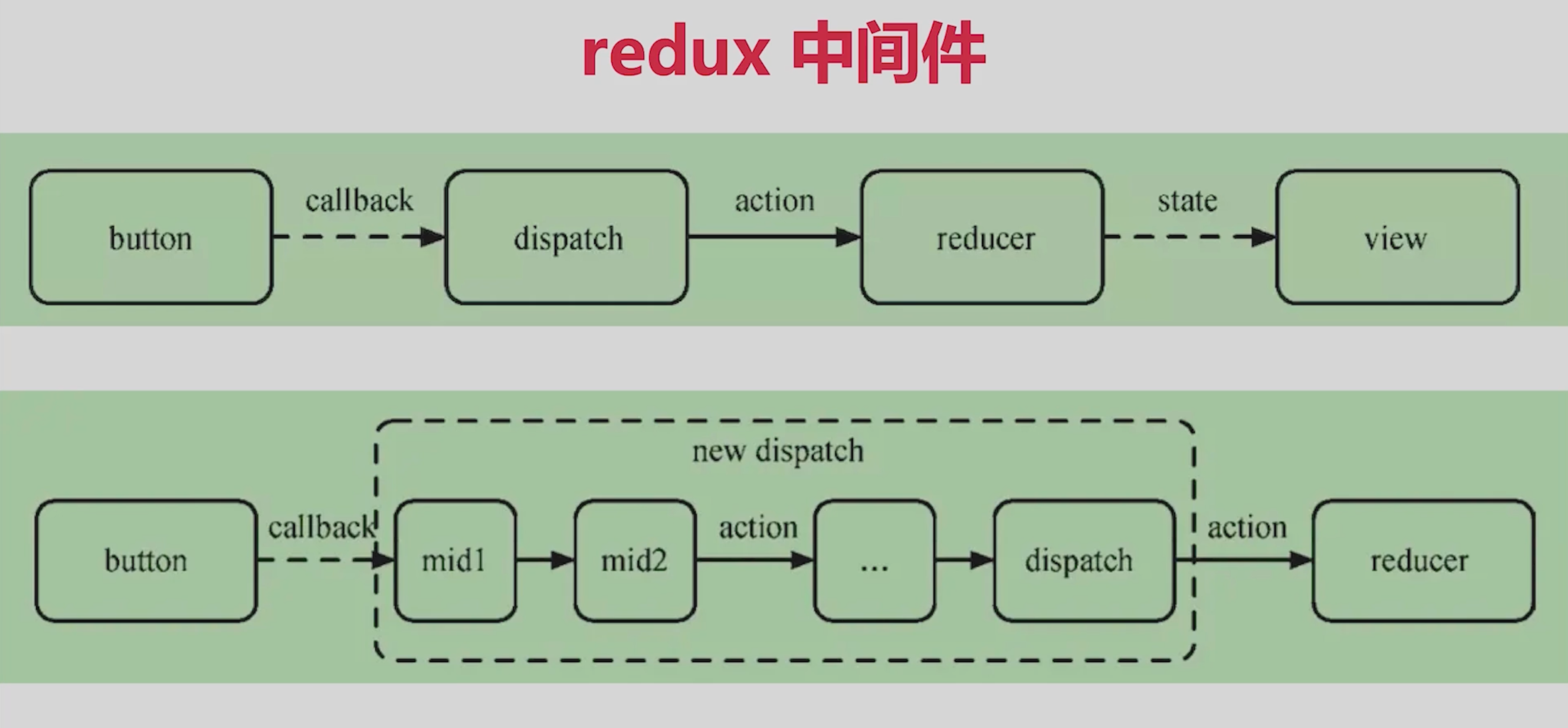 image-20221007223817107